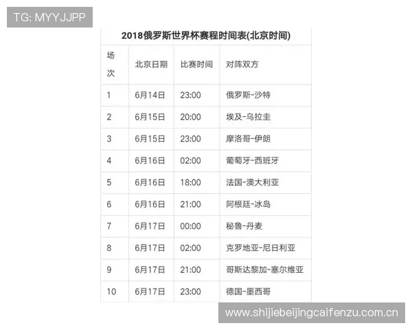 世界杯法国伊拉克小组赛比赛时间表及赛程安排，帮助球迷提前掌握比赛信息